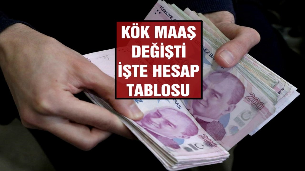 Kök Maaş Değişti! En Düşük Emekli Maaşı Belli Oldu, İşte Hesap Tablosu