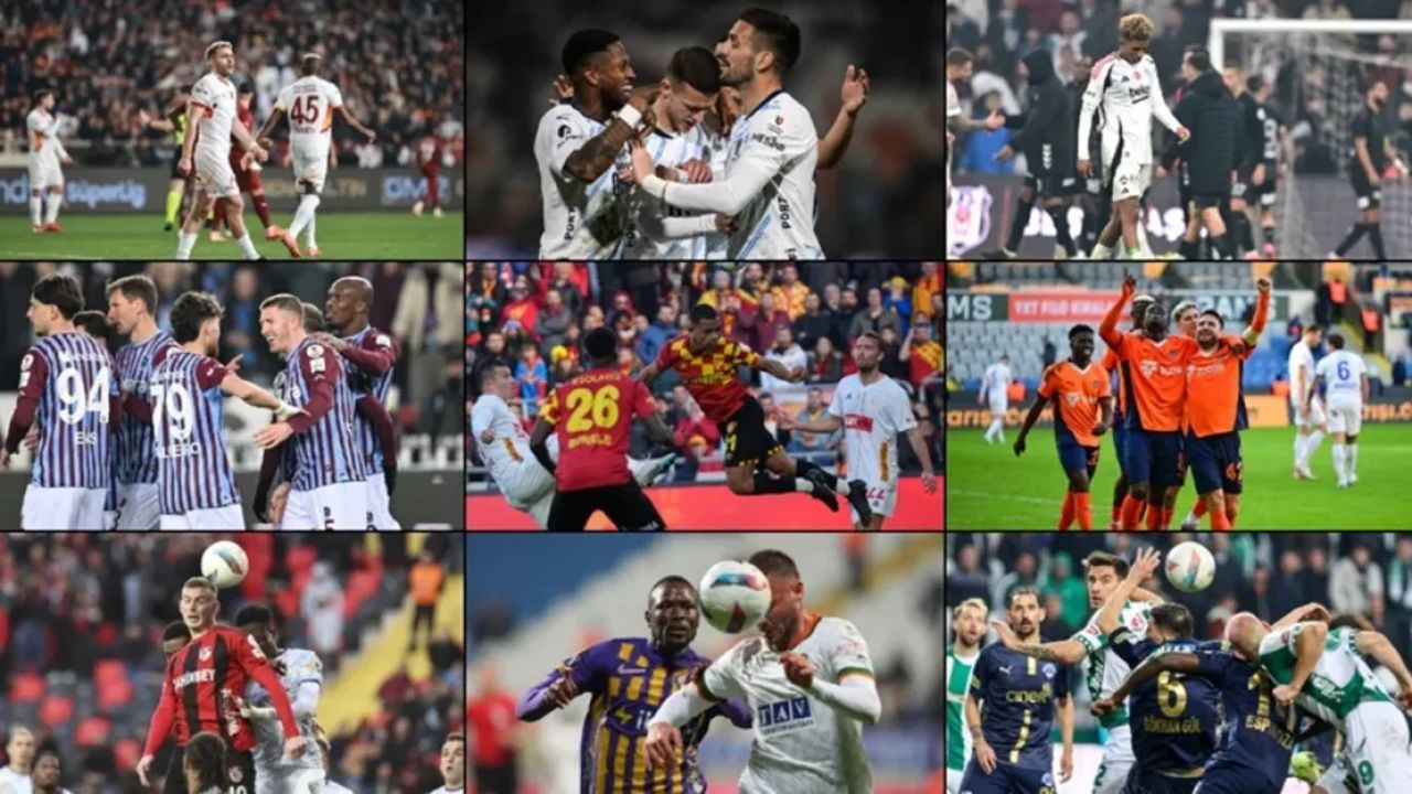 Süper Lig'de 20. Haftanın Özeti: Maç Sonuçları ve Öne Çıkan Anlar