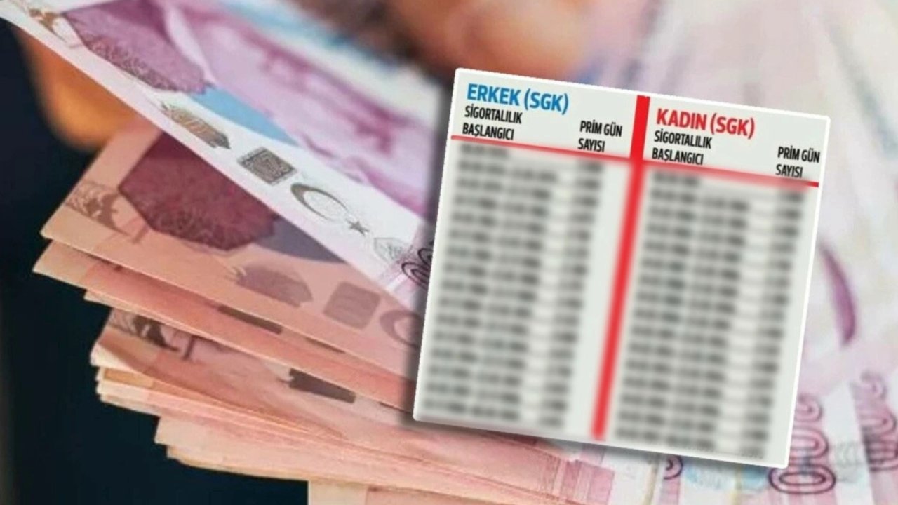 Emeklilik yaşı 65’e yükseldi! Artık 58-60 yaşında emekli olmak hayal olacak…