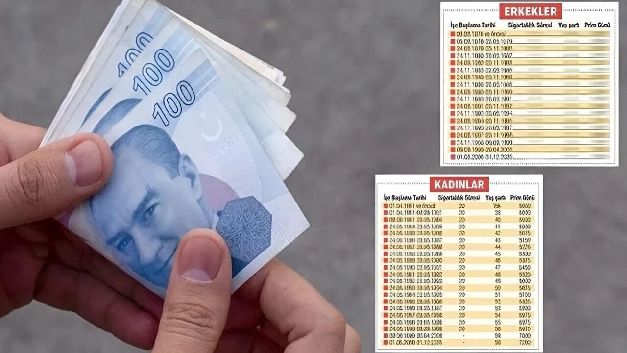 Kademeli Emeklilik İçin Gözler Meclis'te: Tarih Belli Oldu!