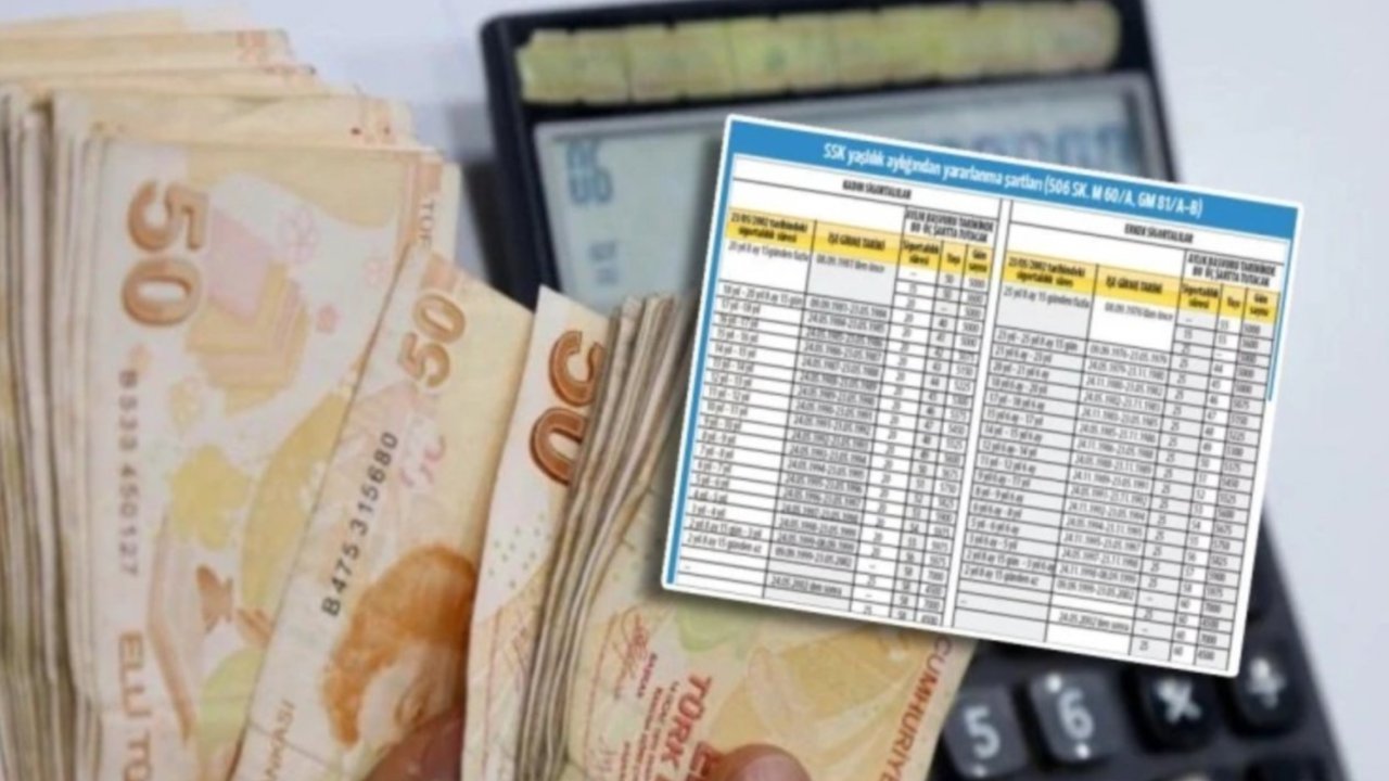 EYT sonrası ilk kez erken emeklilik duyurusu geldi