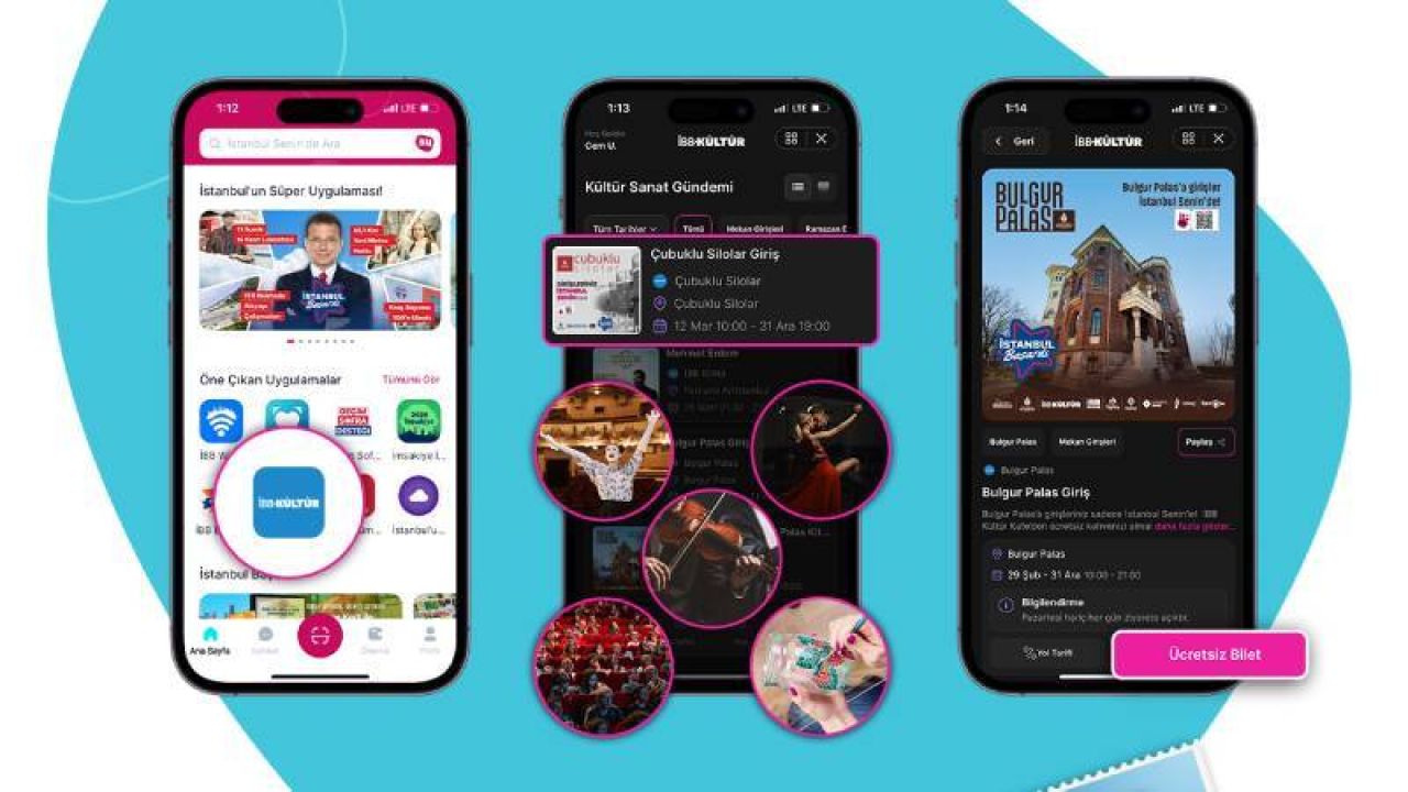 İBB Veri Uygulaması Soruşturmasında Dört Kişi Tutuklandı, Bir Kişiye Adli Kontrol