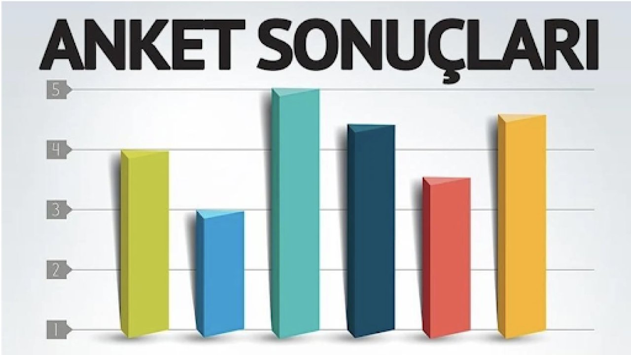 Araştırma: Seçmenlerin %74’ü Erken Seçim İstiyor, Yavaş ve İmamoğlu Erdoğan’ı Geçiyor